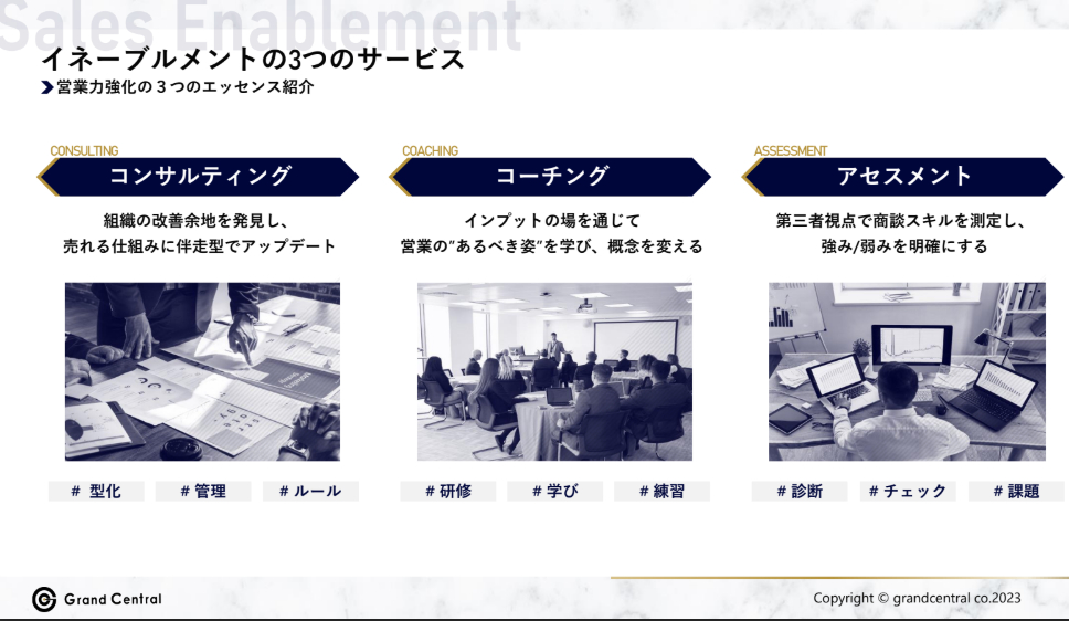 トップセールスの営業ノウハウ6つを紹介|効果的に身につける方法も解説